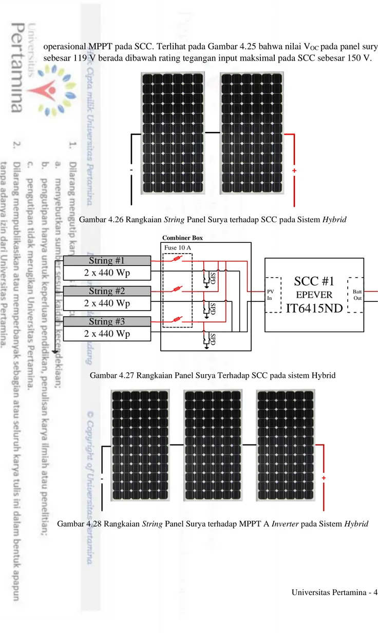 Analisis Kebutuhan Teknis Sistem Plts Secara Hybrid 2006