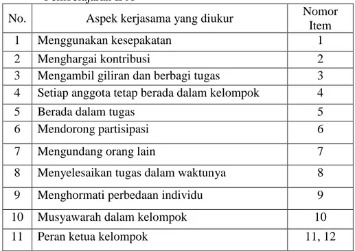 Tabel 2. Kisi-Kisi Angket Tentang Kerjasama Siswa Dalam   Pembelajaran IPA 