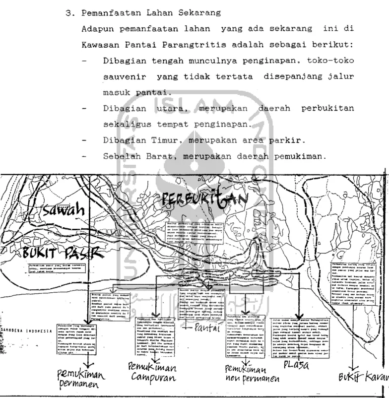 Gambar No.5 : Pemanfaatan Lahan Sekarang