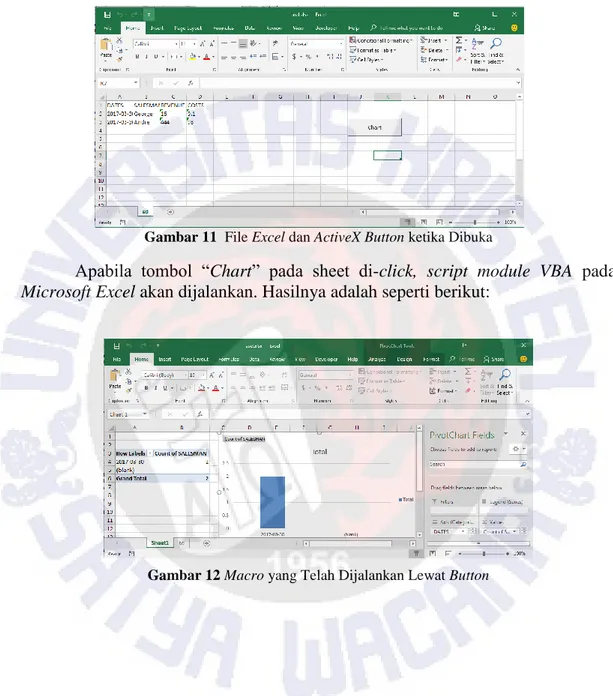 Gambar 11  File Excel dan ActiveX Button ketika Dibuka 
