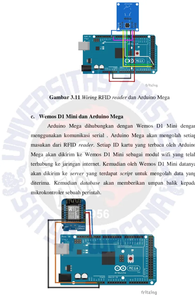 Gambar 3.11 Wiring RFID reader dan Arduino Mega  