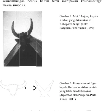 Gambar 2kepala Kyang tela(digambaYunus, 22. Proses evoluKerbau ke stilasah disederhanakar oleh Pangera011)usi figur i bentukkanan Paita
