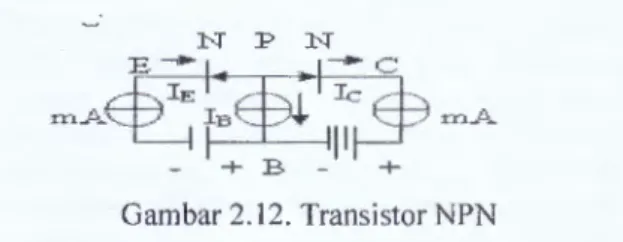 Gambar 2.9.  Simbol  dan  Bentuk  Nyata  Resistor 