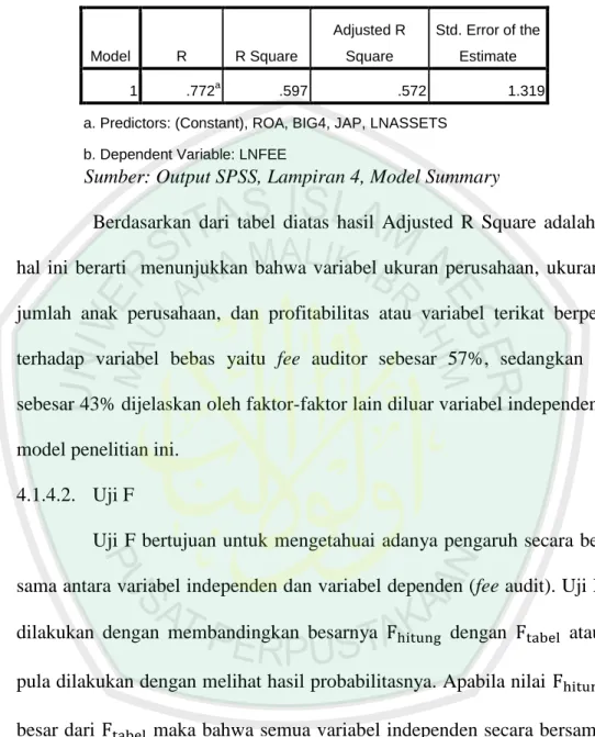 Table 4.6  Model Summary b Model  R  R Square  Adjusted R Square  Std. Error of the Estimate  1  .772 a .597  .572  1.319 