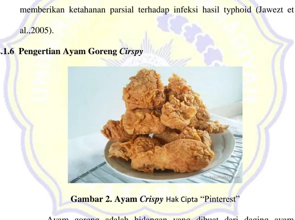 Gambar 2. Ayam Crispy Hak Cipta “Pinterest” 