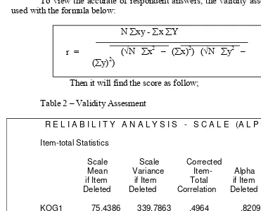 Table 1 above shown that reliability score of this research is 0,842 then 