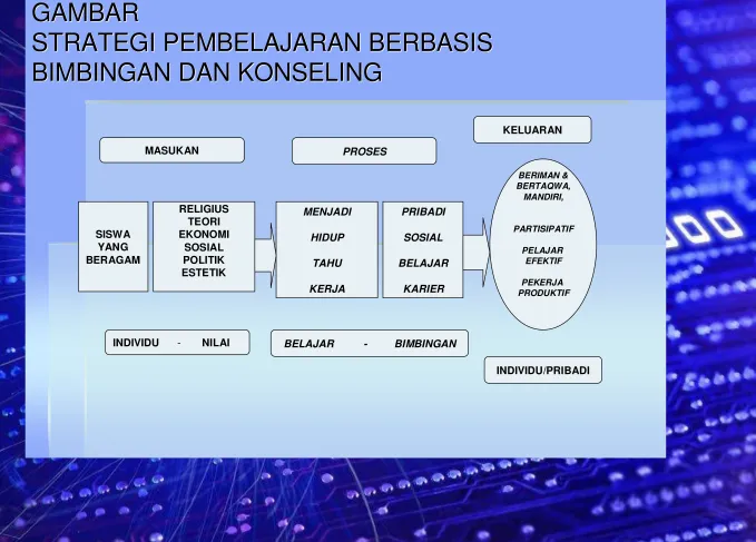 GAMBAR GAMBAR 