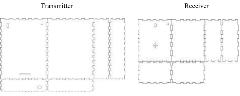 Gambar 9  Desain casing transmitter dan receiver 