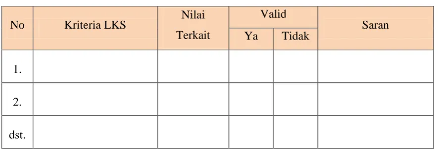 Tabel 3.3. Lembar Validitas Konstruk (Instrumen Penelitian 2) 