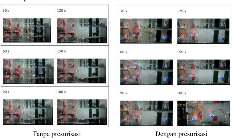 Gambar 7. PrototipeDesain