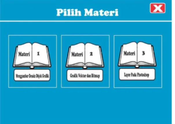 Gambar 4. Tampilan Menu Materi 