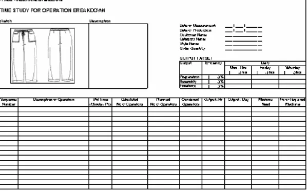 Tabel  3 . Time Study for Operation Breakdown 