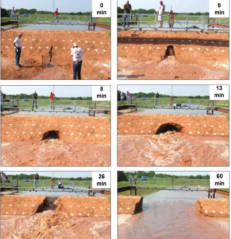 Figure 11. Internal erosion by pipeflow through an experimental embankment at the USDA-ARS Hydraulic Engineering Research Laboratory, Stillwater, Oklahoma, showing incremental time steps following removal of the rod (0 min) that created the soil pipe until