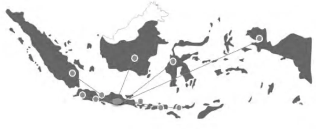 Gambar 3. Pemasaran Web Di Indonesia