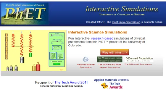 Gambar 1.  Tampilan awal program PhET Interactive  Simulation 