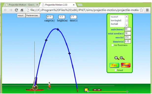 Gambar 3. Simulasi Gerak Parabola yang ditampilkan pada PhET  Simulation 