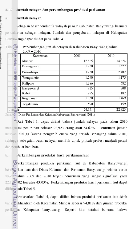 Tabel 4 Perkembangan jumlah nelayan di Kabupaten Banyuwangi tahun  