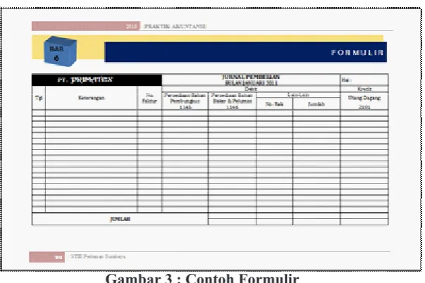Tabel 1Gambar 3 : Contoh Formulir