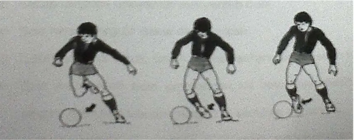 Gambar 2: Menggiring bola dengan kaki bagian luar. 