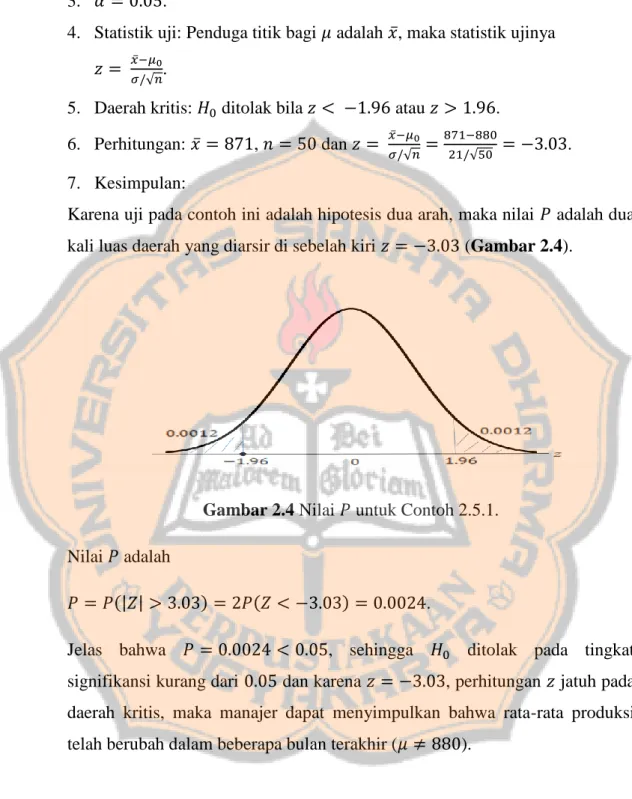 Gambar 2.4 Nilai 