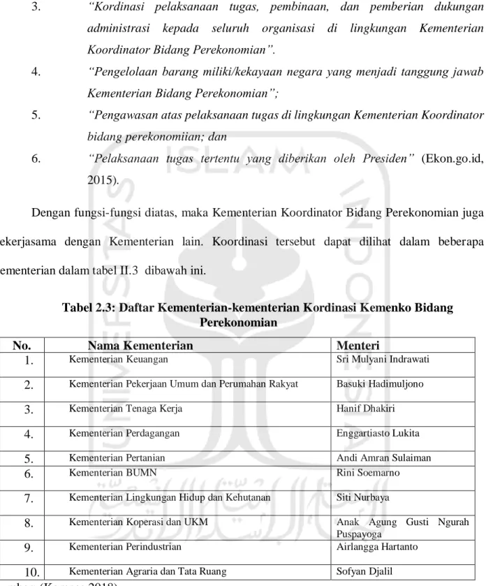 Tabel 2.3: Daftar Kementerian-kementerian Kordinasi Kemenko Bidang  Perekonomian 