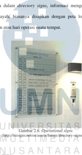 Gambar 2.6. Operational signs 