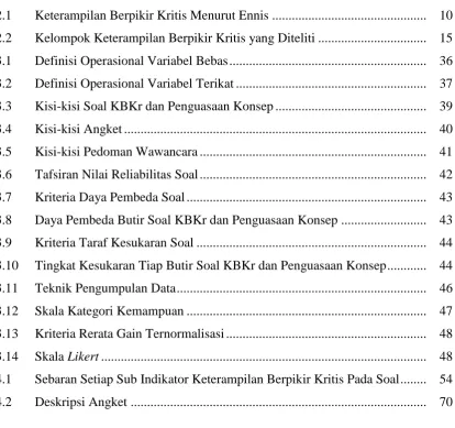 Tabel 