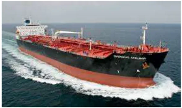 Gambar 2.7 Oil Tanker (side view) 