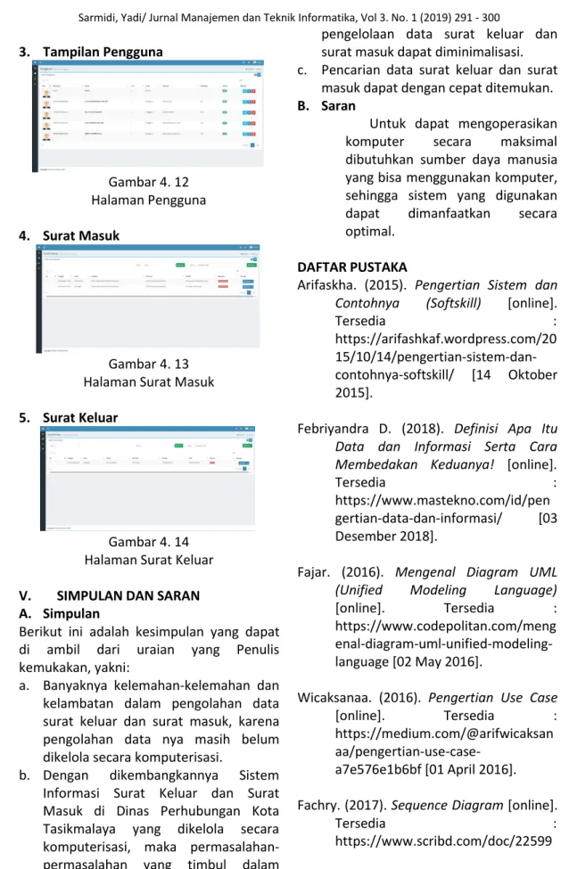Gambar 4. 12 Halaman Pengguna