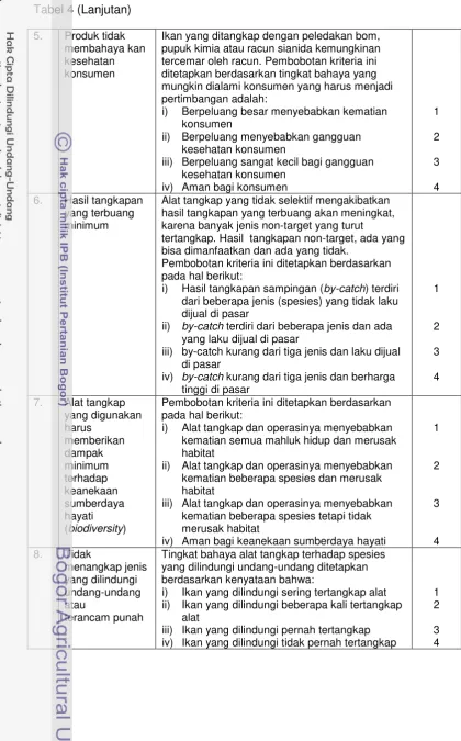 Tabel 4 (Lanjutan) 