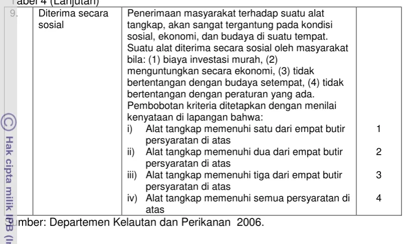 Tabel 4 (Lanjutan) 
