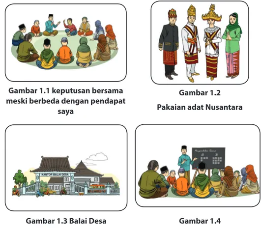 Gambar 1.2  Pakaian adat Nusantara