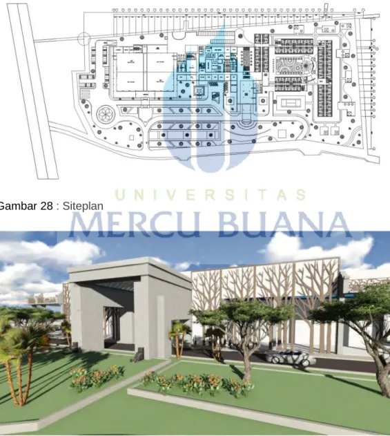 Gambar 28 : Siteplan