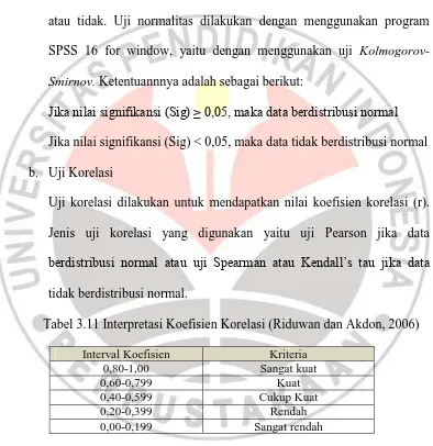 Tabel 3.11 Interpretasi Koefisien Korelasi (Riduwan dan Akdon, 2006) 