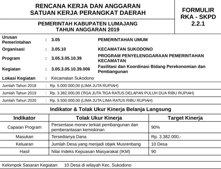 Foto Copy 1700 lembar 200,00 340.000,00