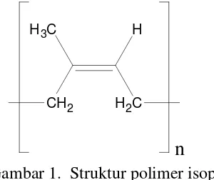 Gambar 1.  Struktur polimer isoprena 