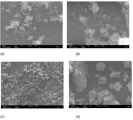 Gambar 7. Morfologi serbuk lateks dengan uji SEM: (a) bahan pengisi deterjen - perbesaran 500x, (d) bahan pengisi nanosilika (b) bahan pengisi deterjen – perbesaran 3000x, (c) bahan pengisi nanosilika – perbesaran 500x, dan – perbesaran 3000x 