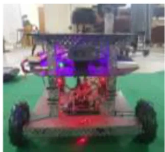 Gambar 4 Robot Beroda yang Digunakan pada Penelitian 