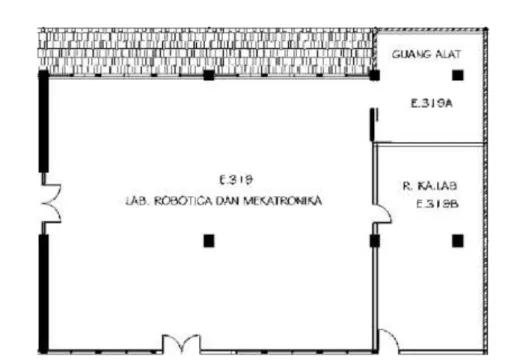 Gambar 6 Denah Ruang E.319 dan E.319A Laboratorium Robotika dan Mekatronika  Universitas Kristen Maranatha 
