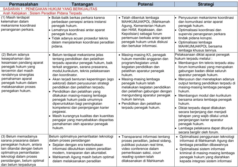 Tabel 8 : Matrik kinerja RPJMN 2015-2019 