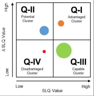 Figure 1Figure 2). 