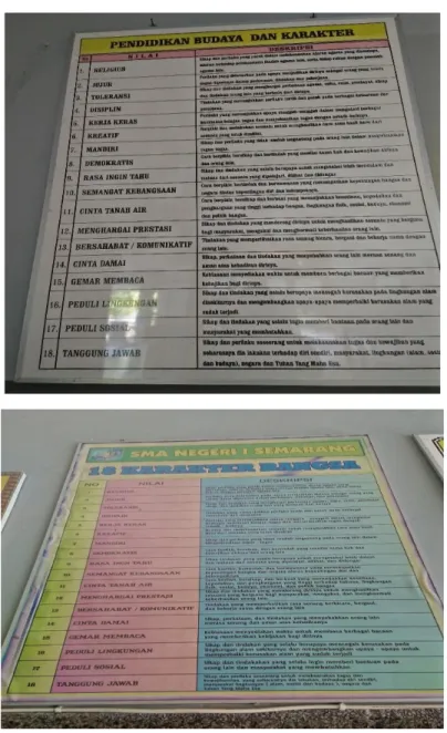 Foto Nilai-nilai Pendidikan Karakter SMA Negeri 1 Semarang 