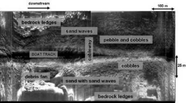 Gambar 4 Pembagian objek citra Side Scan Sonar koleksi peneliti USGS di Colorado  Canyon, diturunkan dari sedimen bawah arus [1]