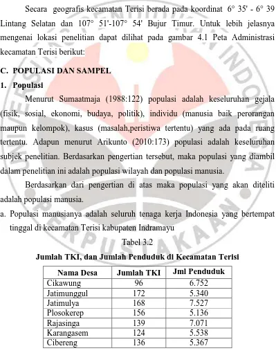 Tabel 3.2 Jumlah TKI, dan Jumlah Penduduk di Kecamatan Terisi  