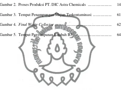 Gambar 2.  Proses Produksi PT. DIC Astra Chemicals  ........................  