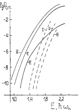 Fig. 3. Cross sections of the potential energy surface along the lines x = constant and the respective energy levels for reactions (b) and (c)