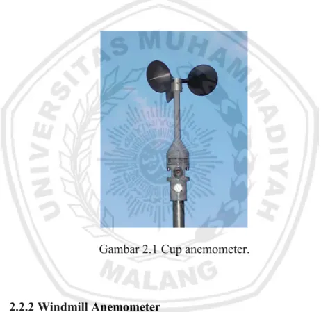 Gambar 2.1 Cup anemometer. 
