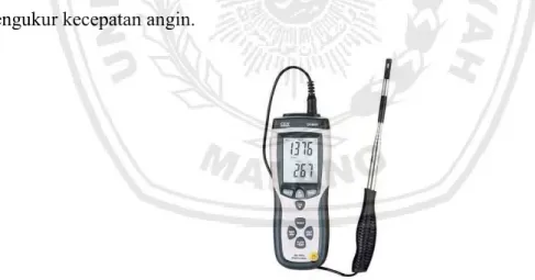 Gambar 2.3 Hot wire anemometer. 