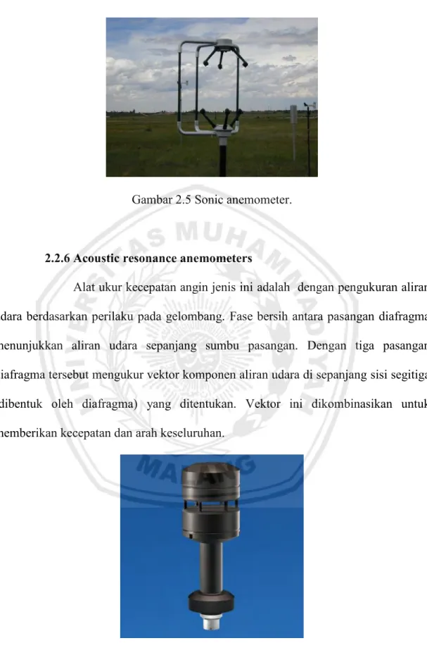 Gambar 2.5 Sonic anemometer. 