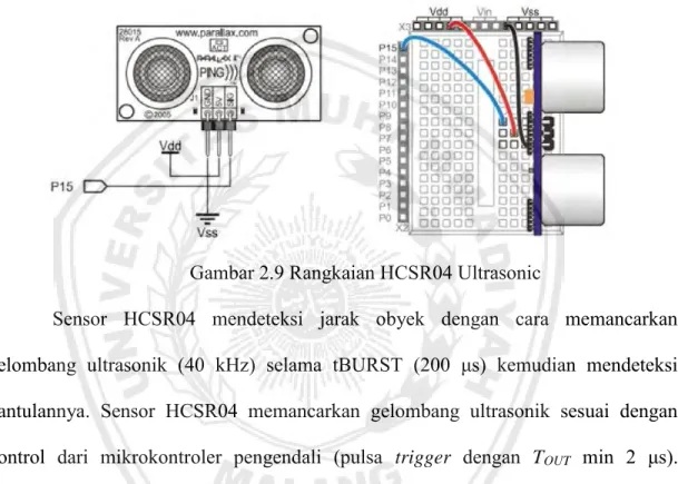 Gambar 2.9 Rangkaian HCSR04 Ultrasonic 